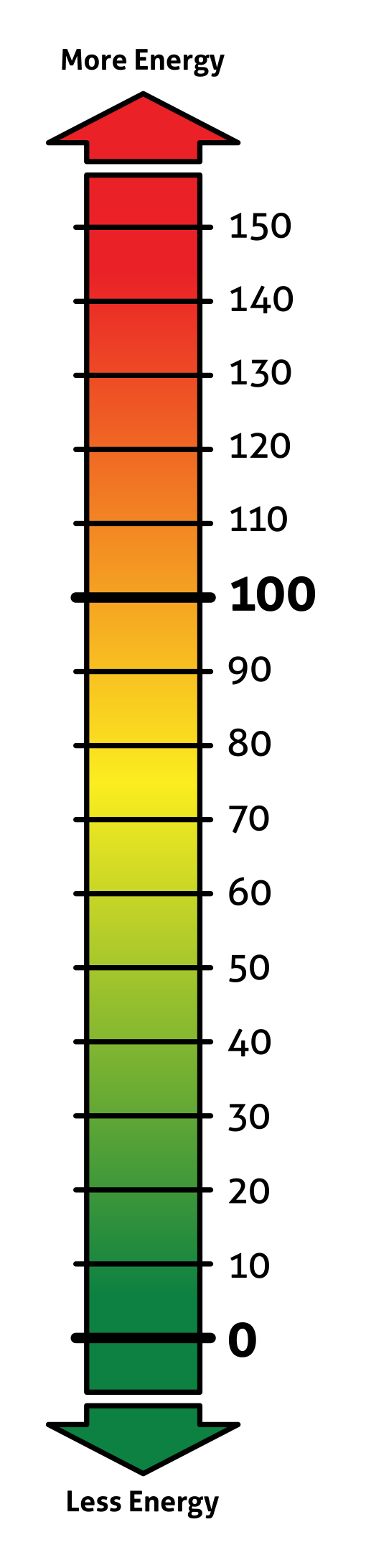 HERS® Index - HERS Index, Home Energy Rating System, Energy Audit &  Ratings