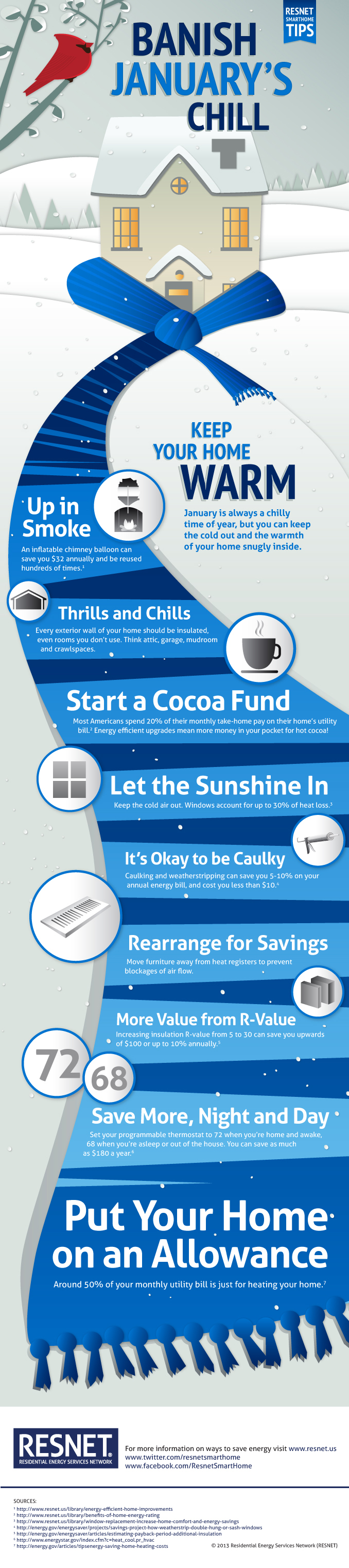 This infographic offers great tips on what you can do to keep your home warm in winter.
