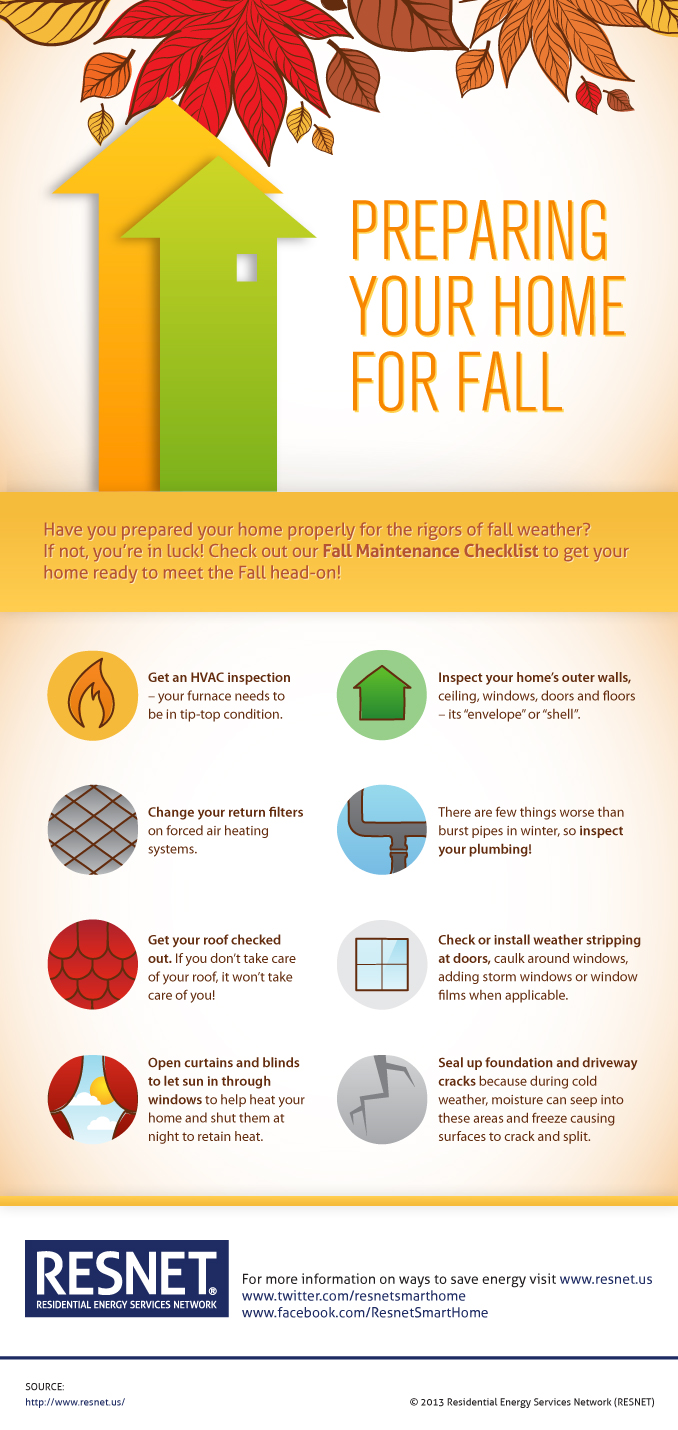 Preparing Your Home For Fall Infographic