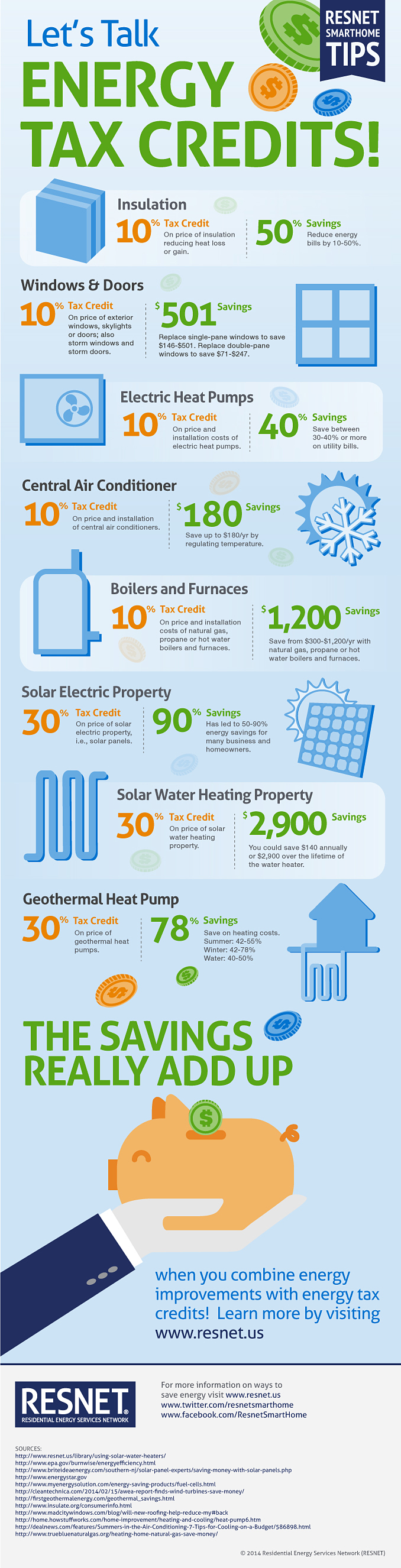 5302_05_May_2014_Infographic_v8